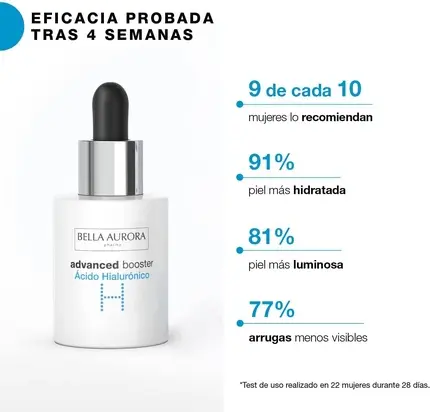 Serum Bella Aurora Advanced Booster H