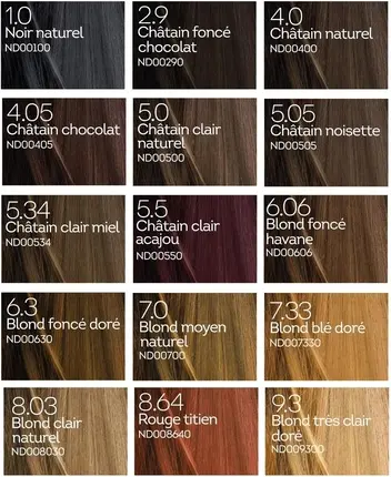 Hair Color Biokap Nutricolor Chestnut 4.0