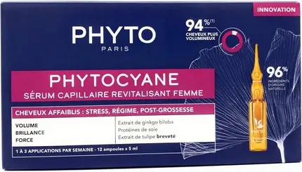 Anti-Hair Loss Treatment Phyto Phyto