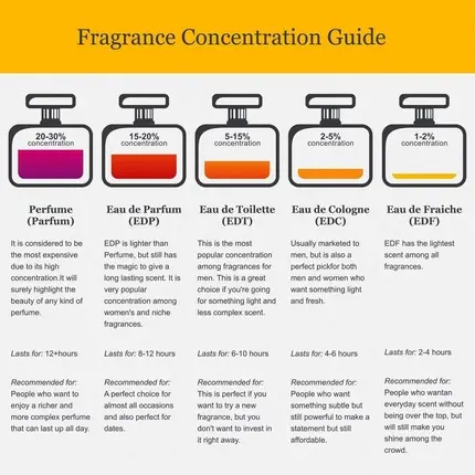 Geschenkset Cabotine Rose Eau de Toilette Parfums Gres