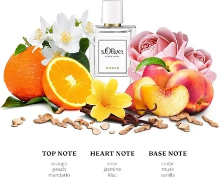 Eau De Toilette S. Oliver Black Label