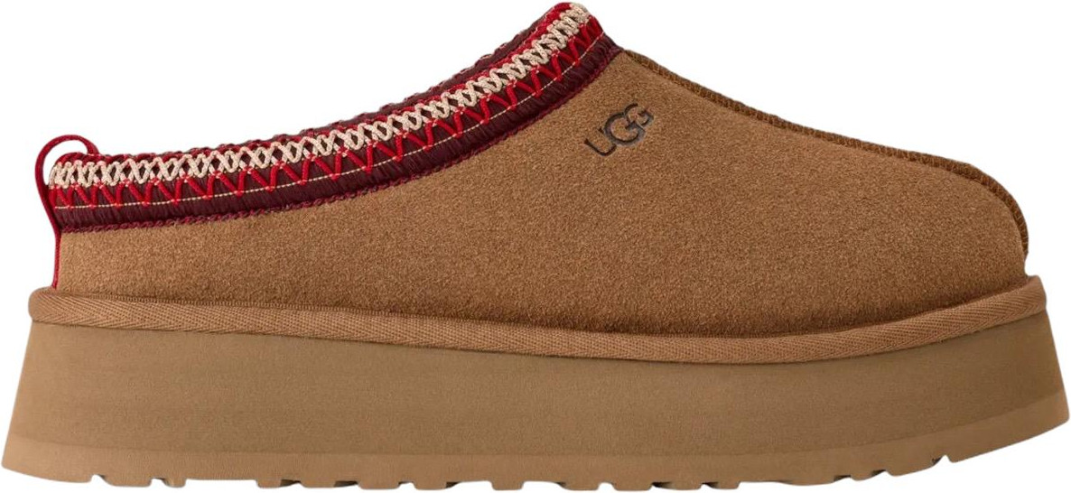 Slippers UGG