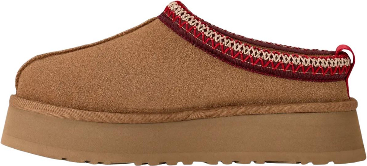Slippers UGG