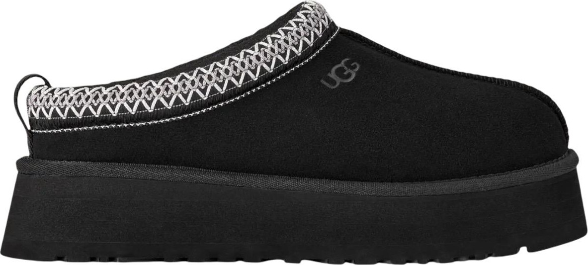 Slippers UGG