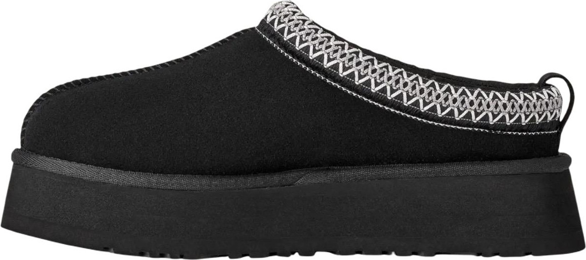 Slippers UGG
